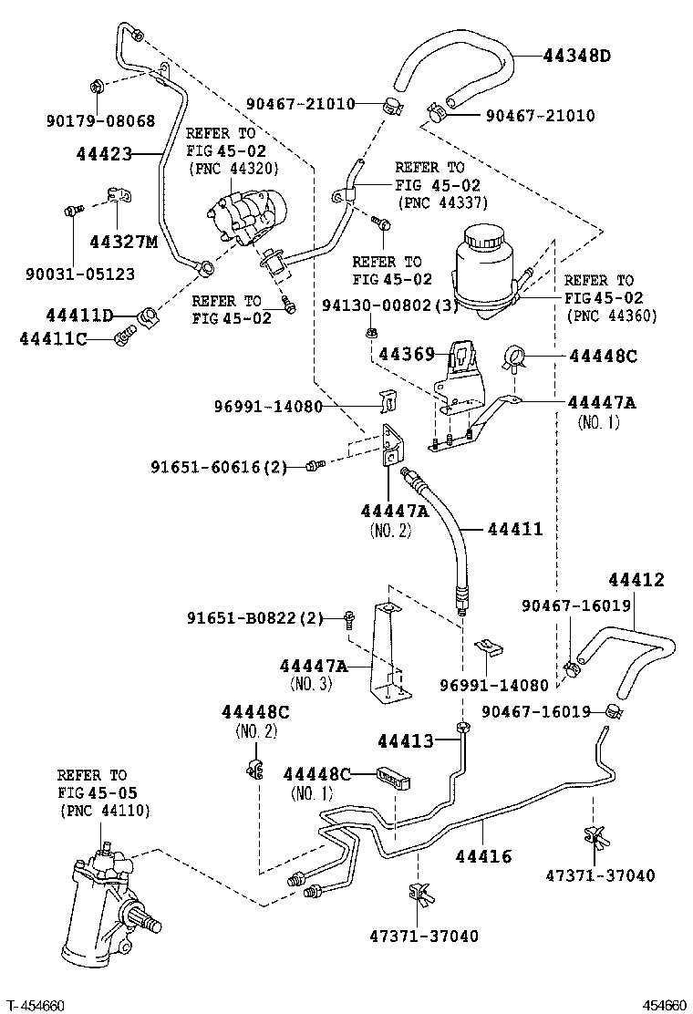 Figure 454660