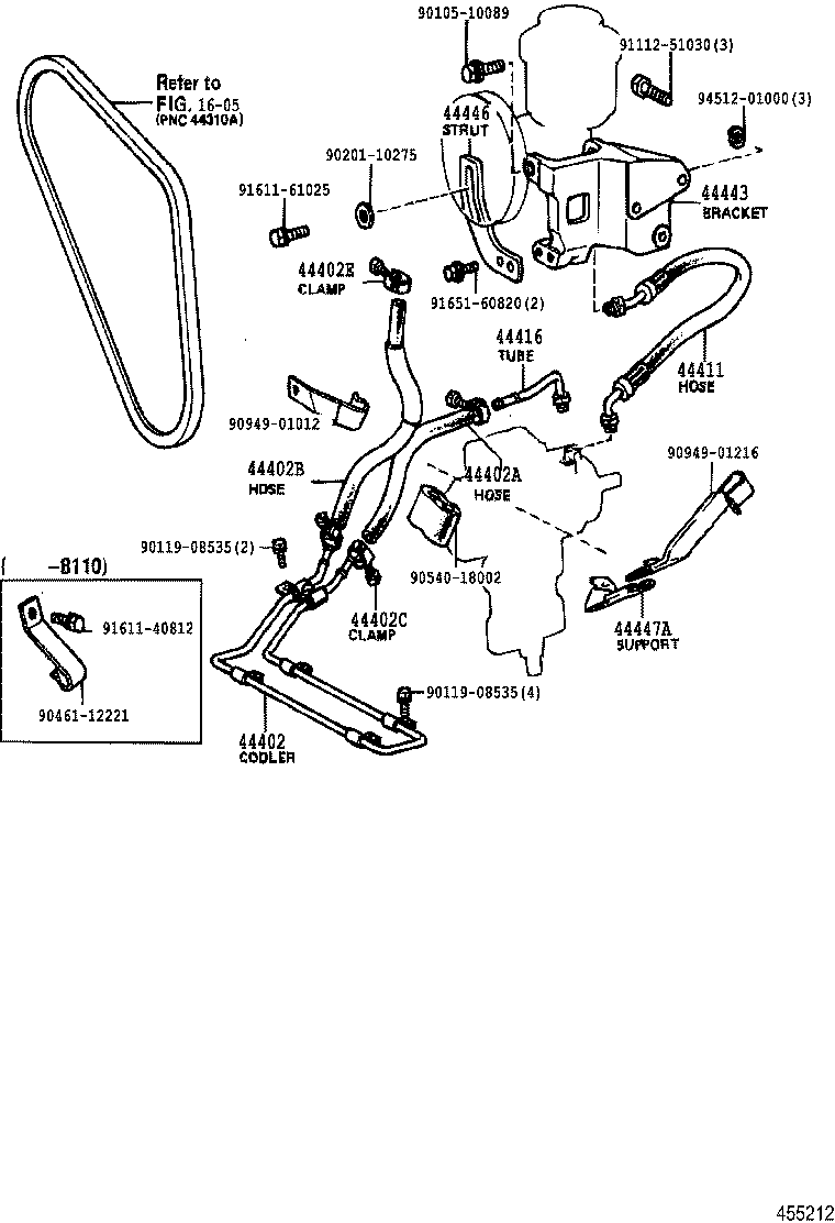 Figure 455212