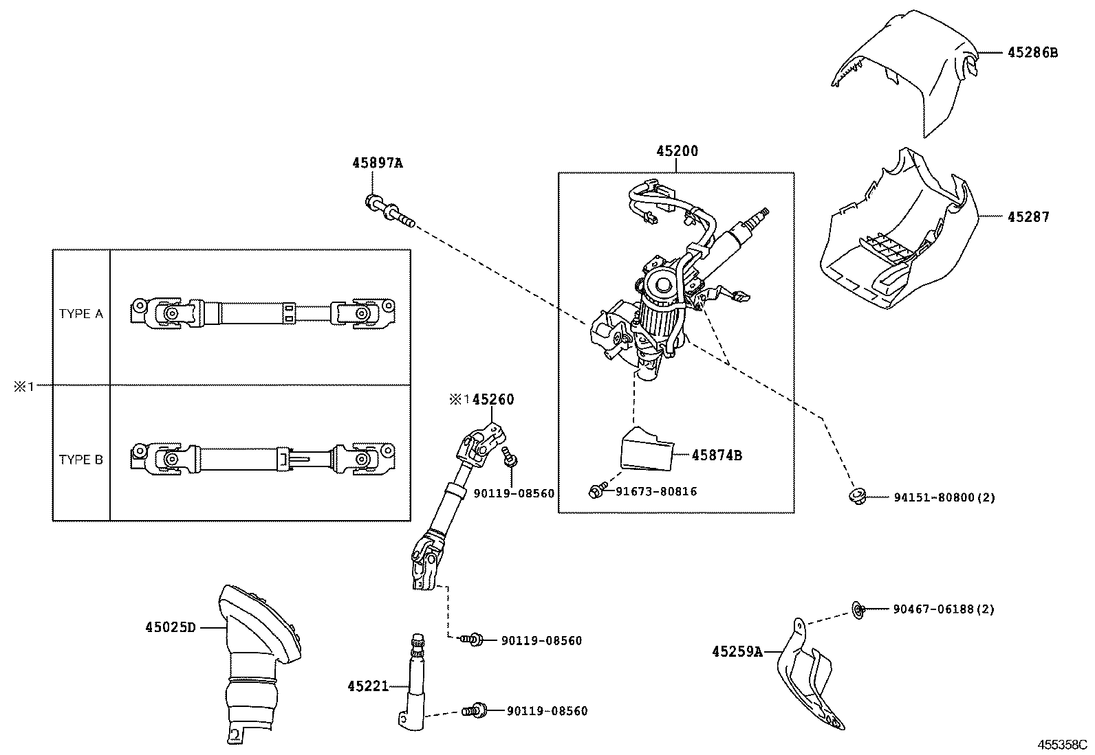 Figure 455358C