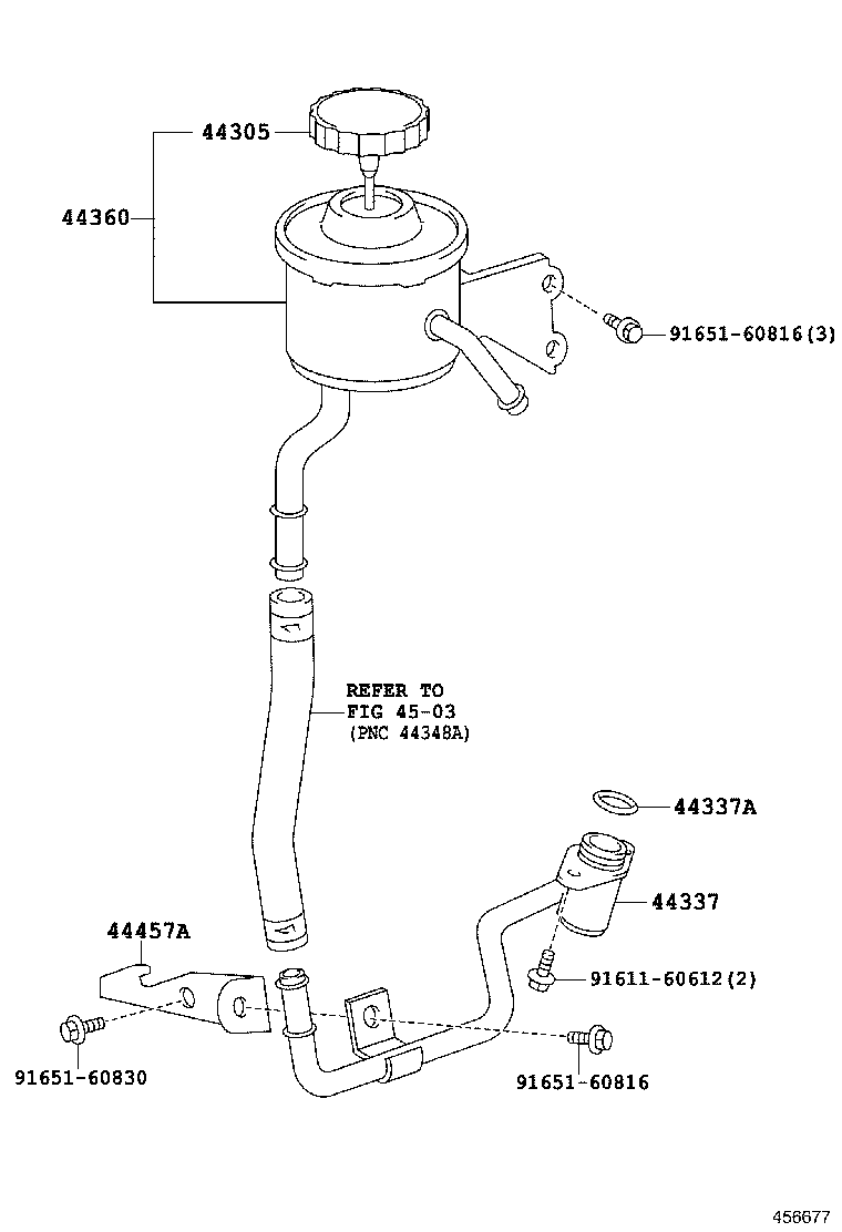 Figure 456677