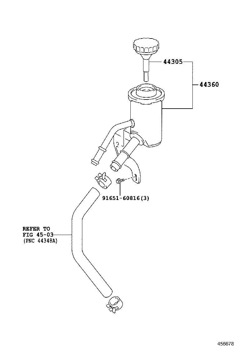 Figure 456678