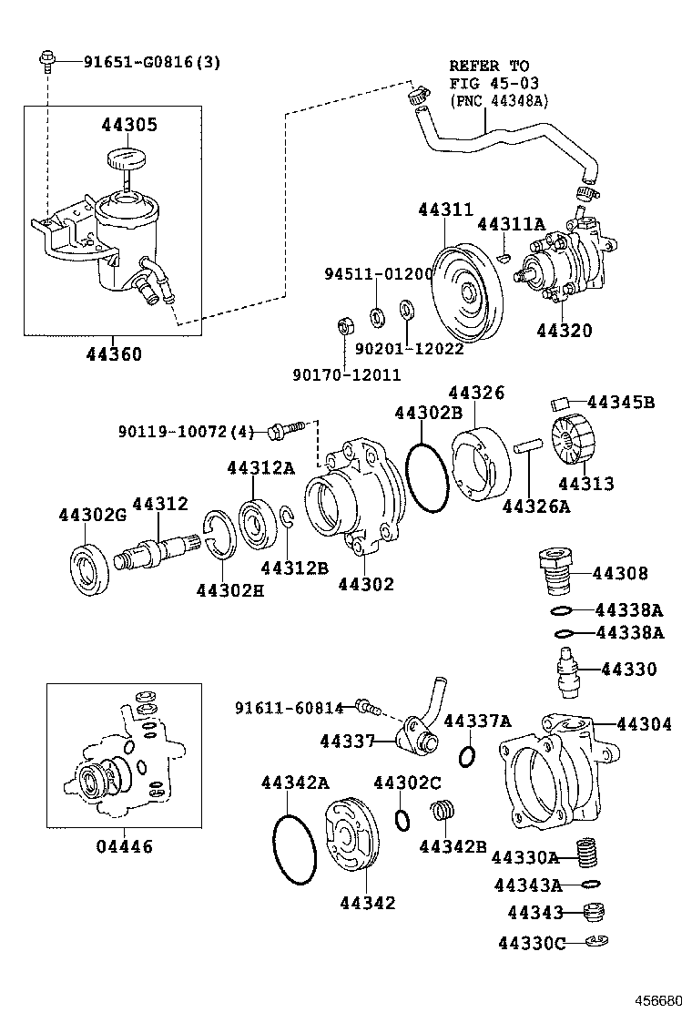 Figure 456680