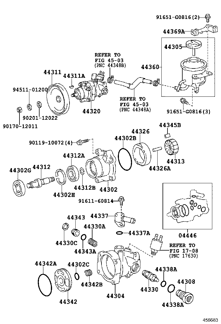Figure 456683
