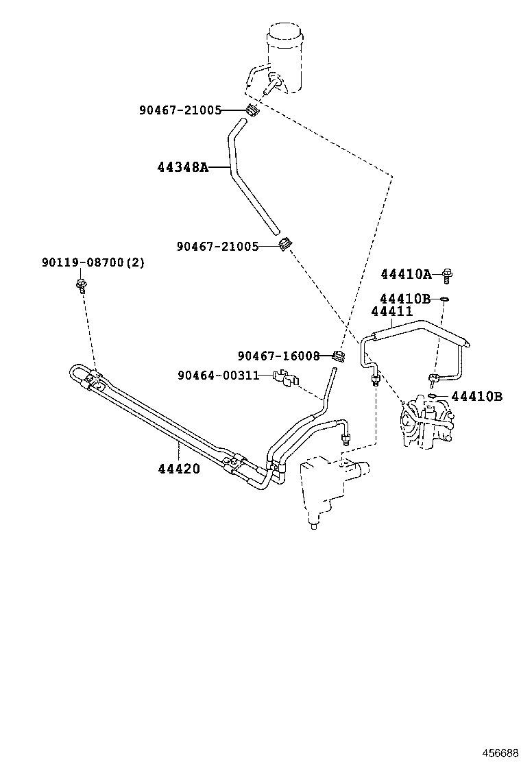 Figure 456688