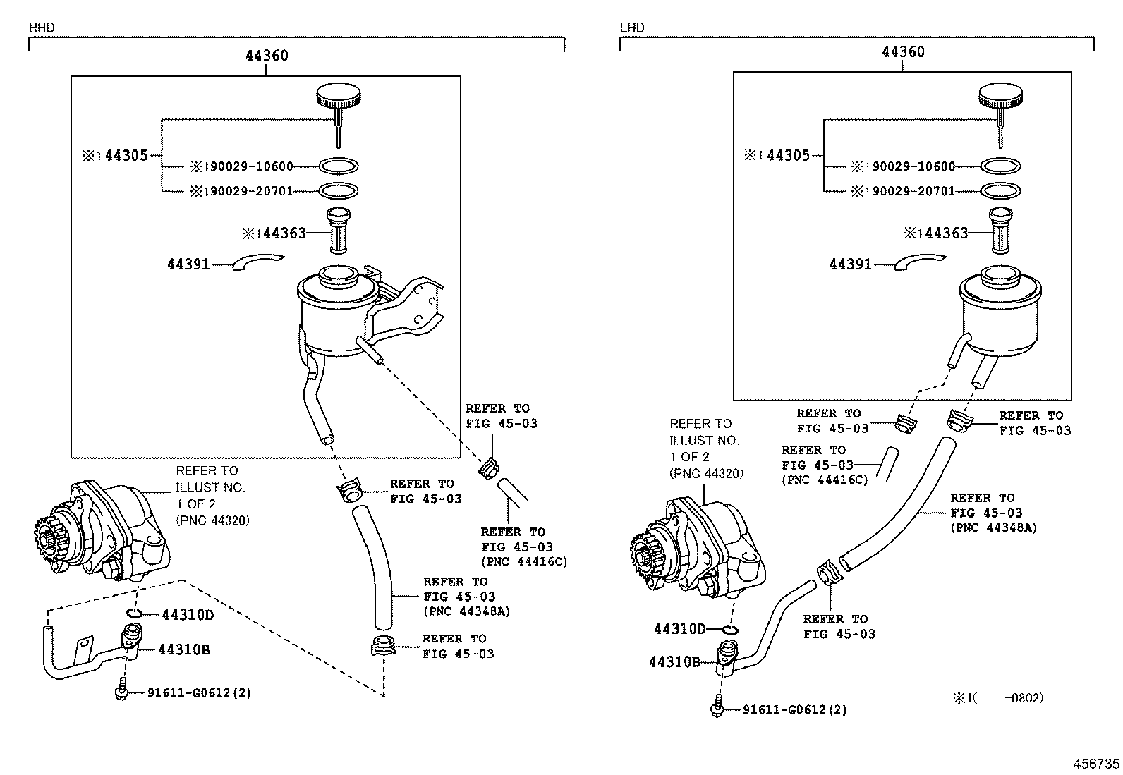 Figure 456735