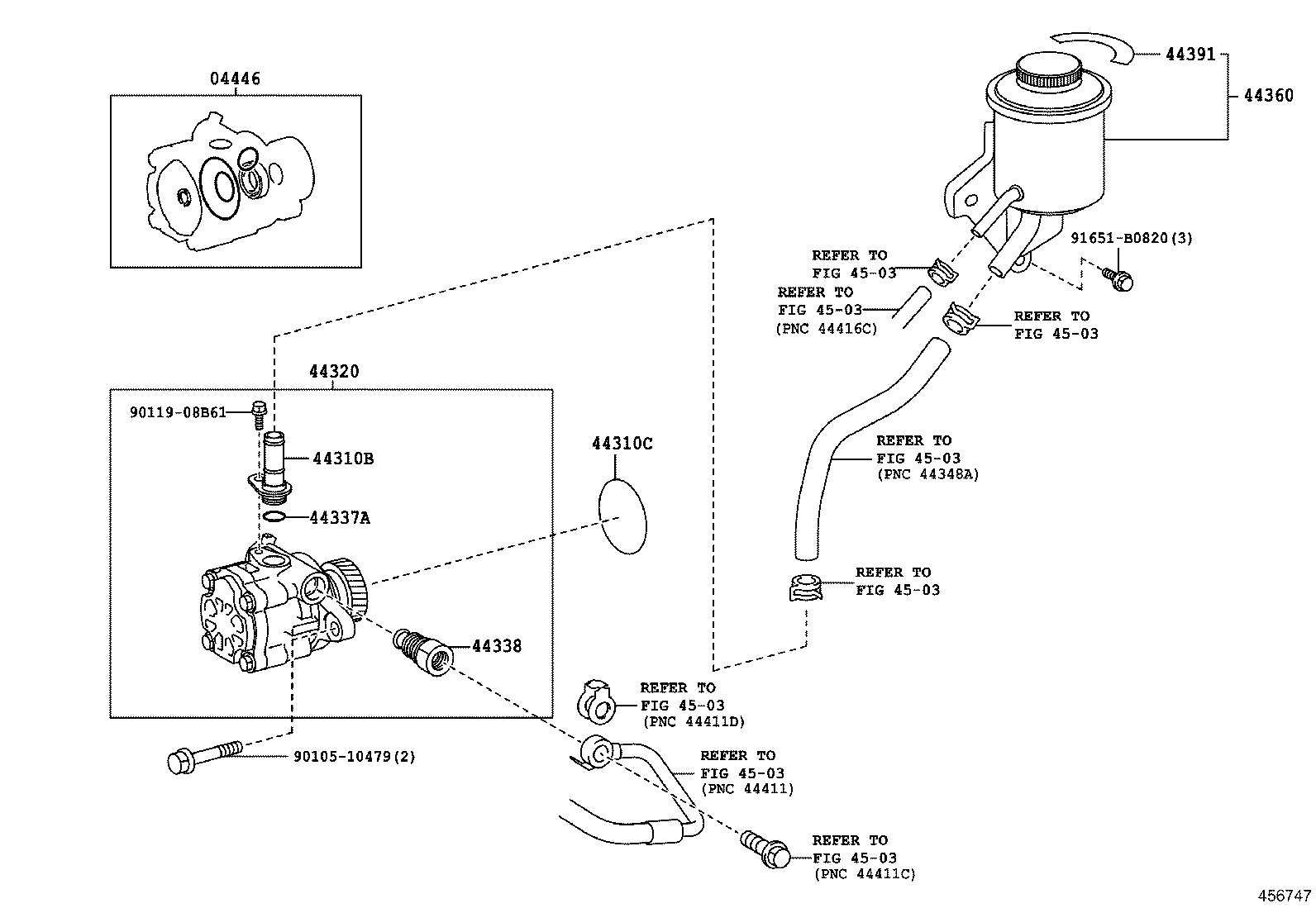 Figure 456747
