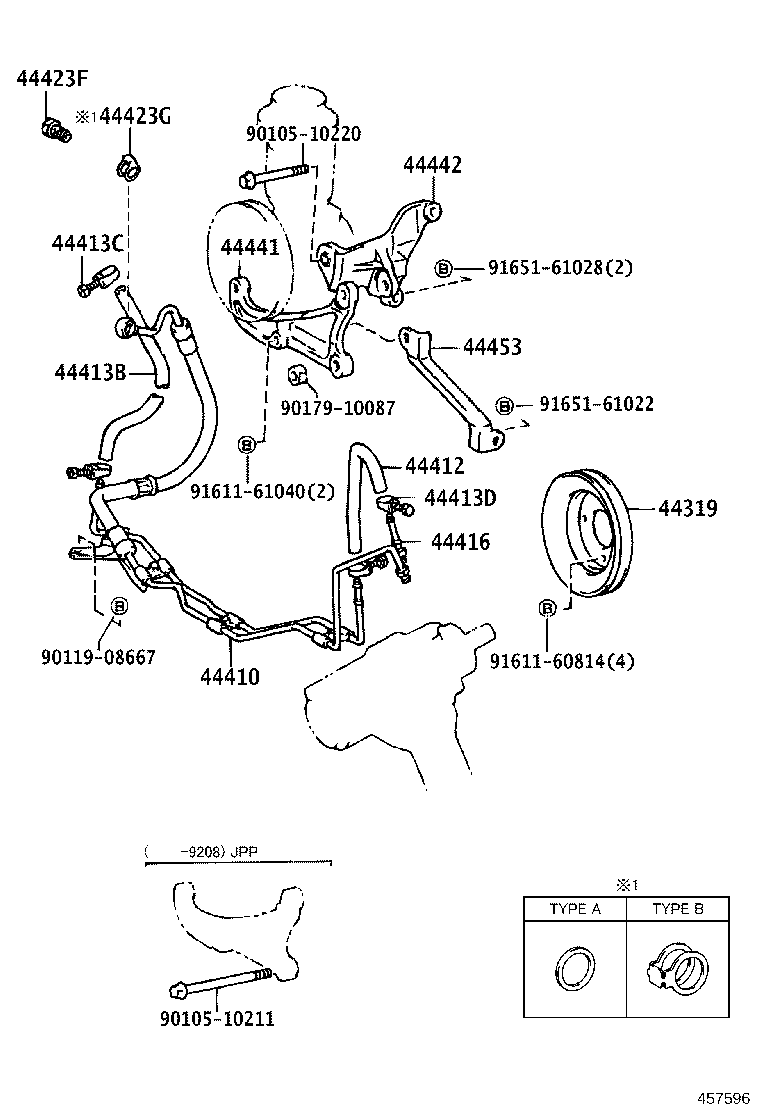 Figure 457596