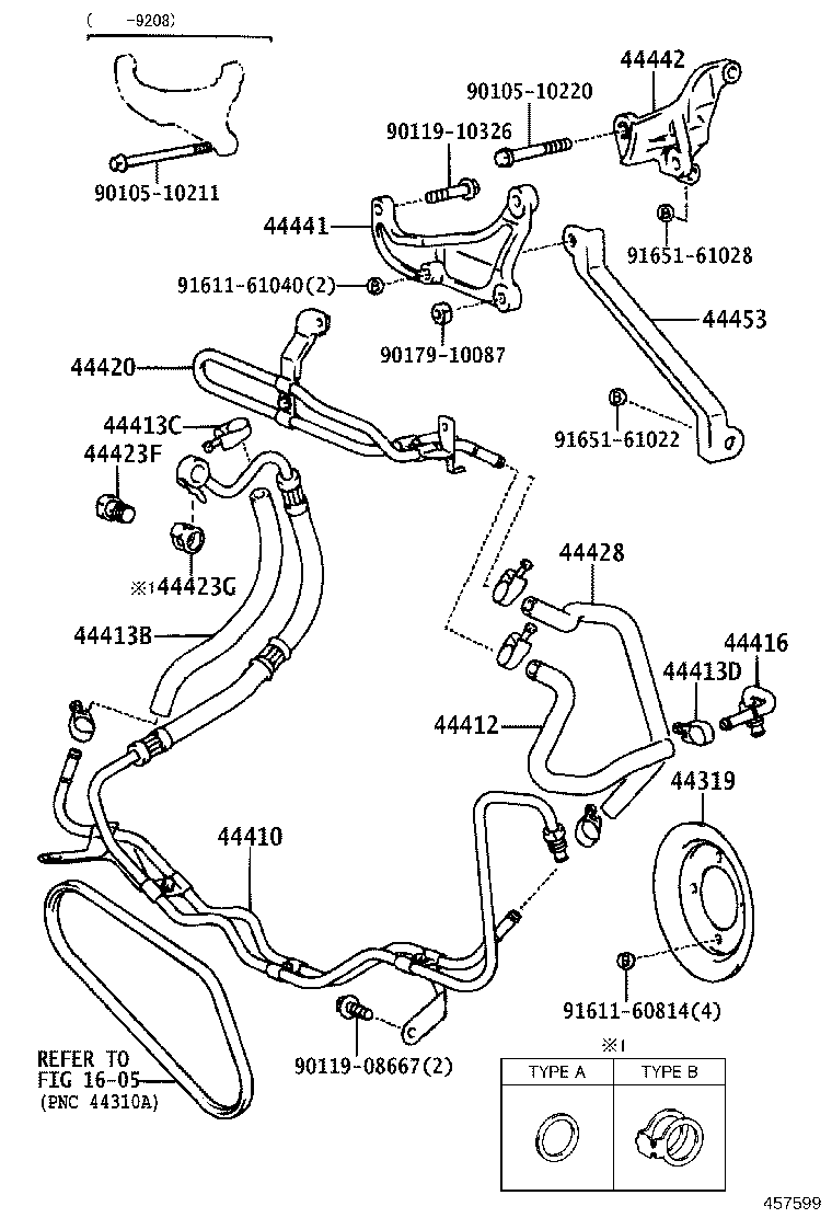 Figure 457599
