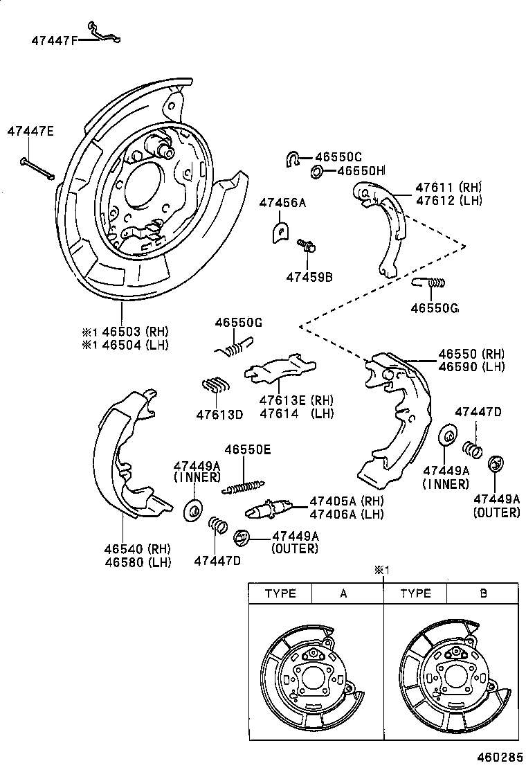 Figure 460285