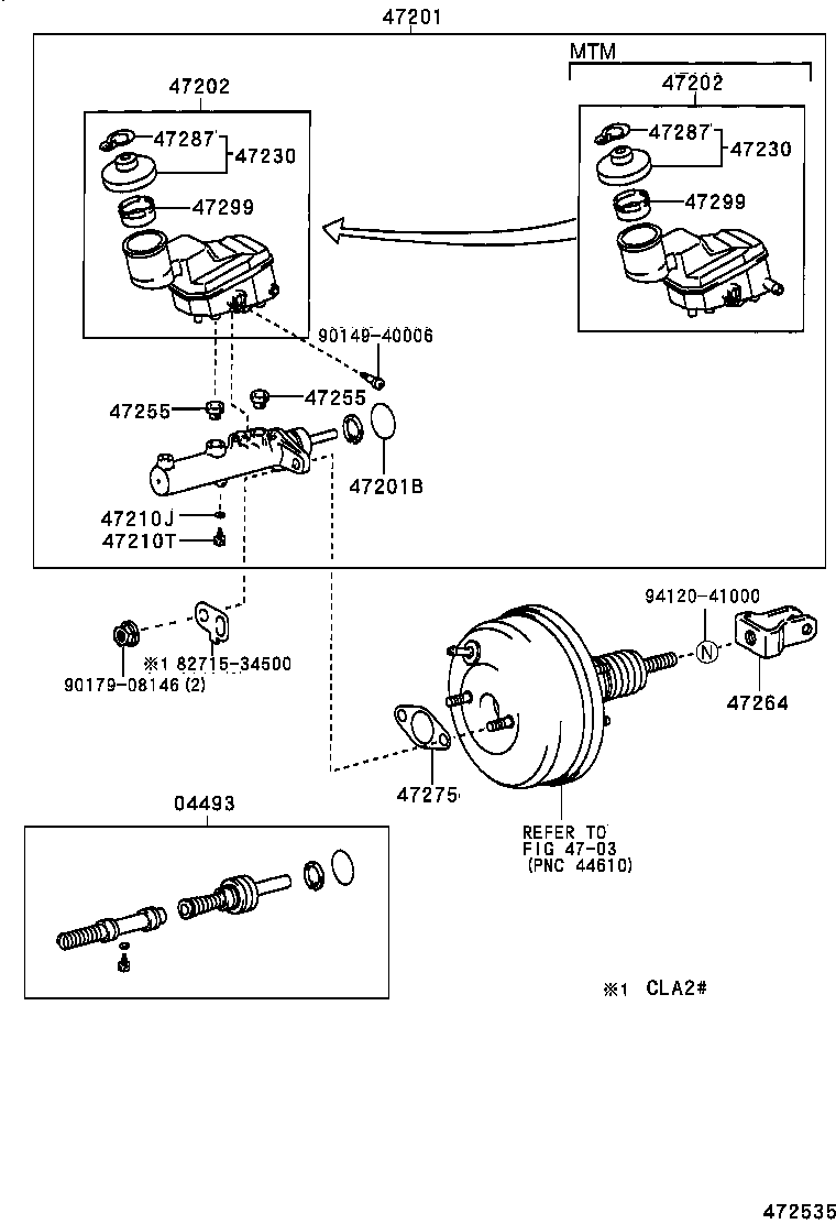 Figure 472535