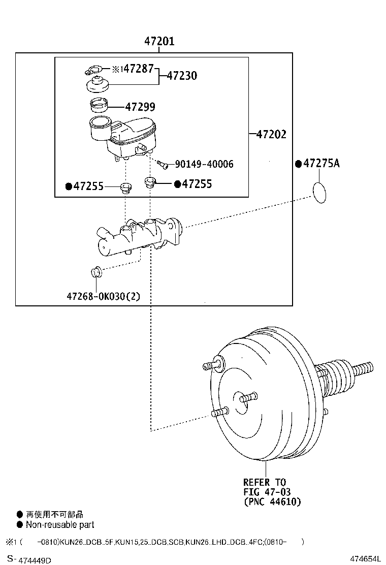 Figure 474654L