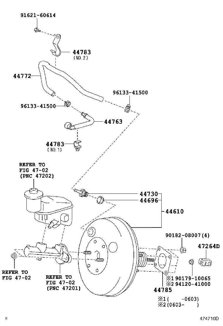 Figure 474710D