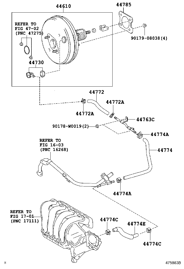 Figure 475863B