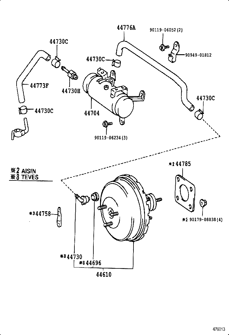 Figure 476013