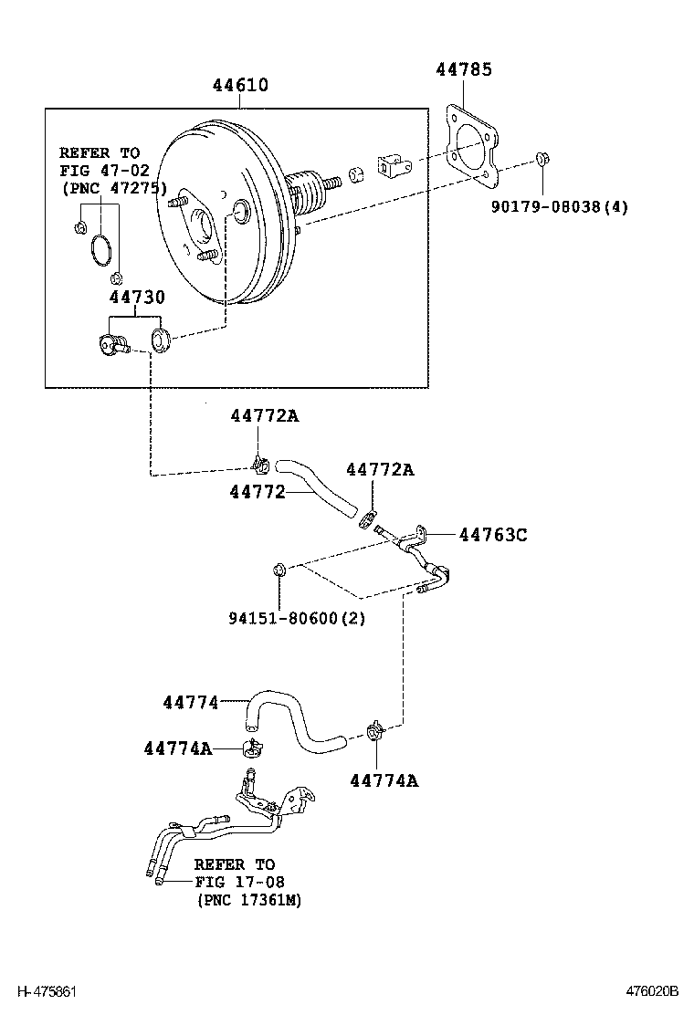 Figure 476020B