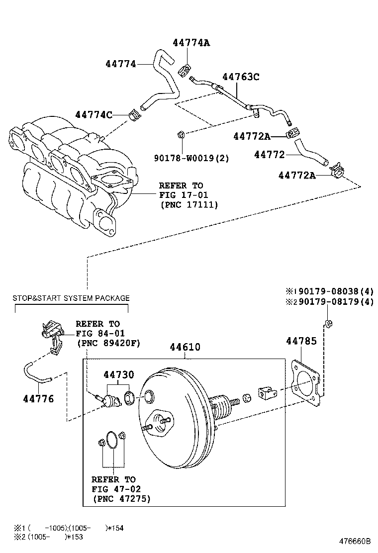 Figure 476660B