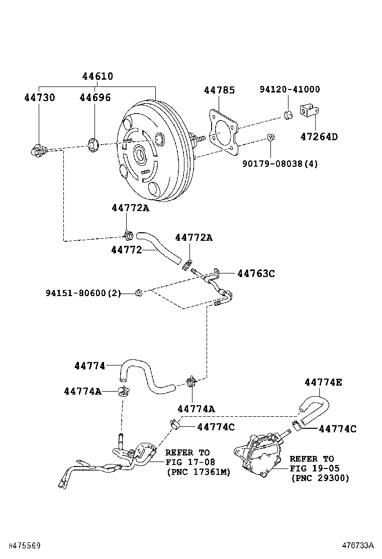 Figure 476733A