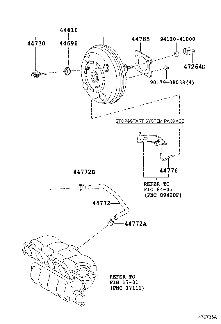 Figure 476735A