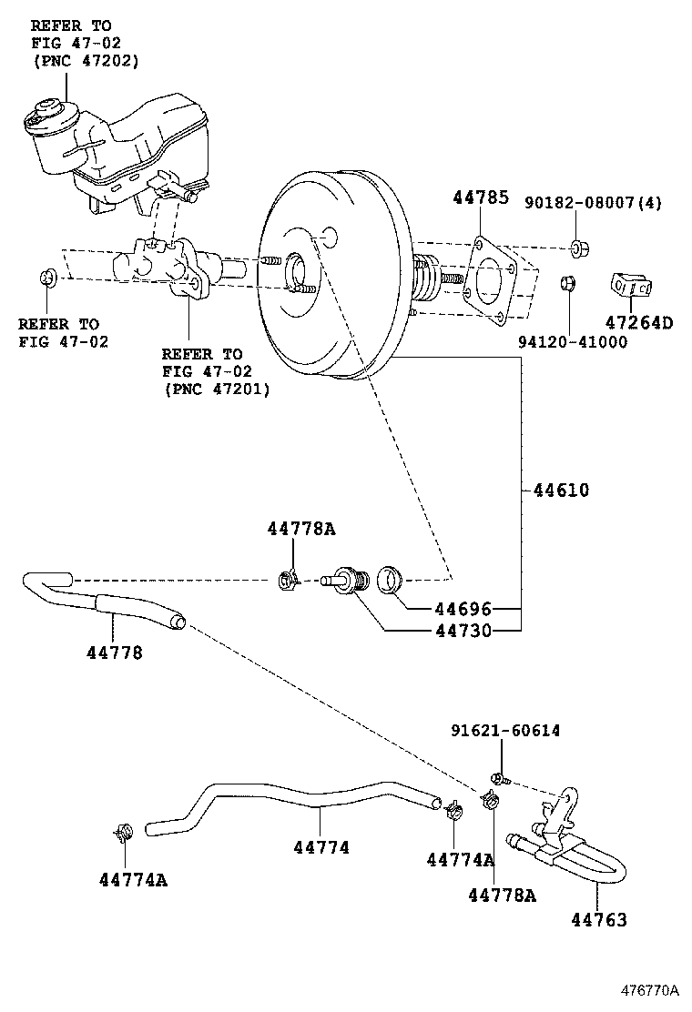 Figure 476770A