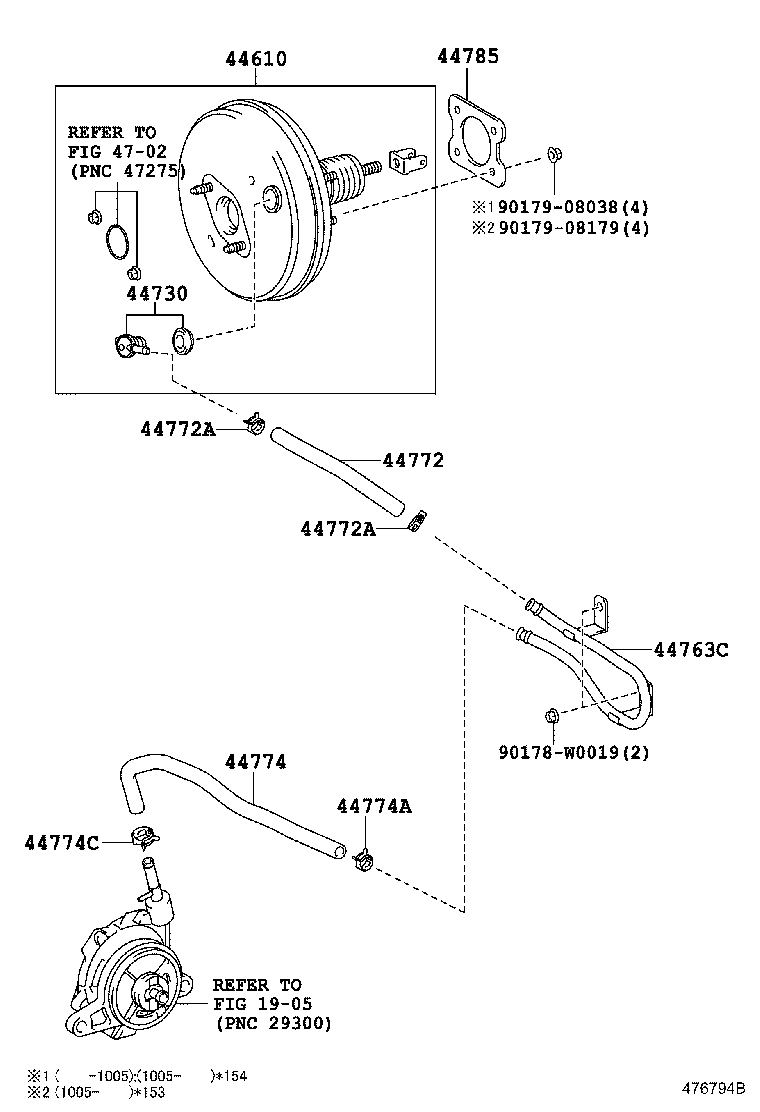 Figure 476794B