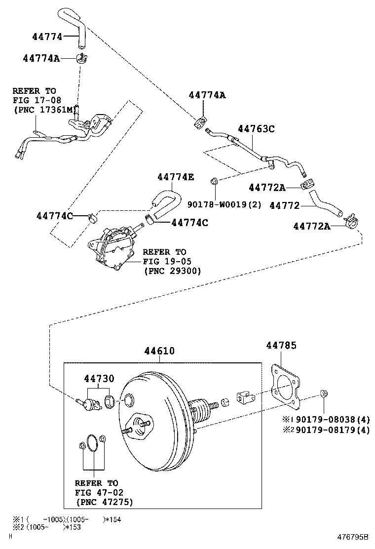 Figure 476795B