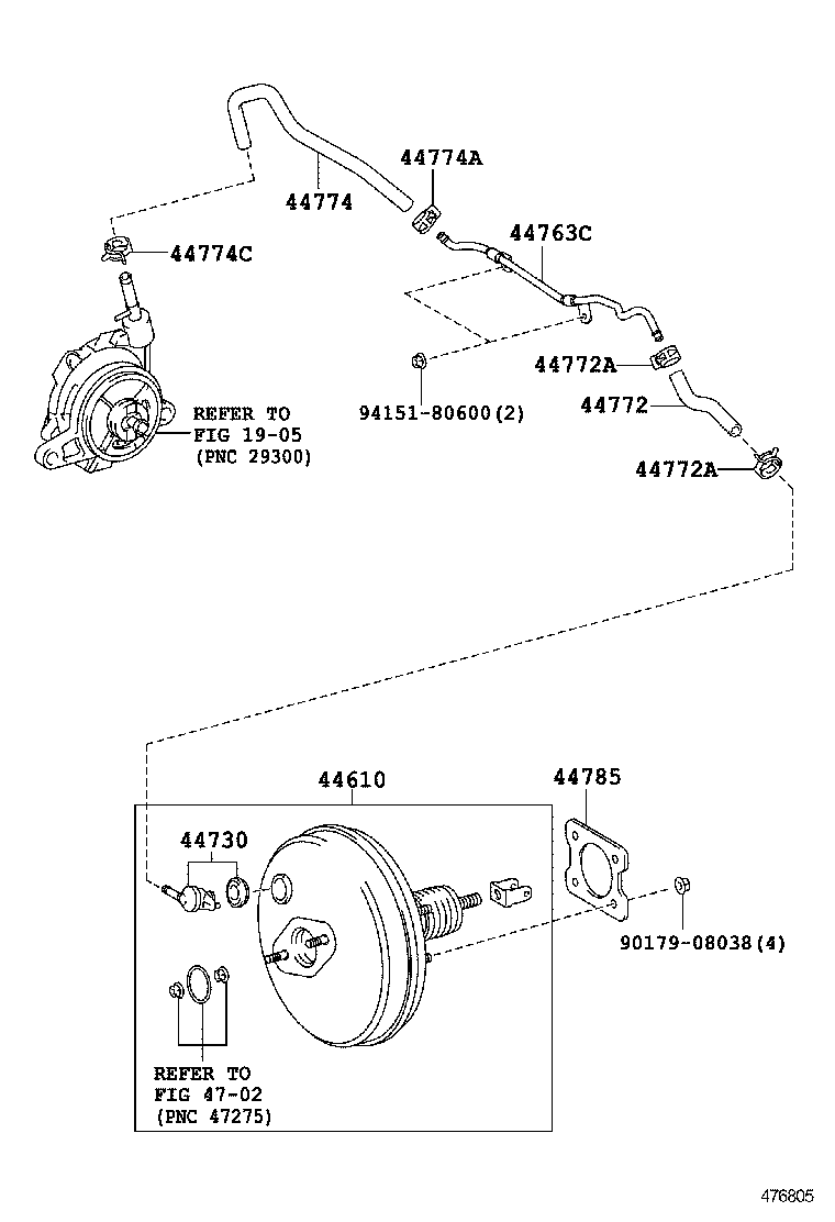 Figure 476805