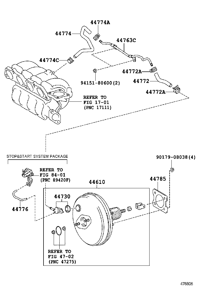 Figure 476806
