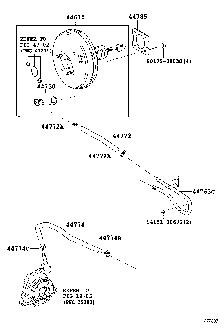 Figure 476807