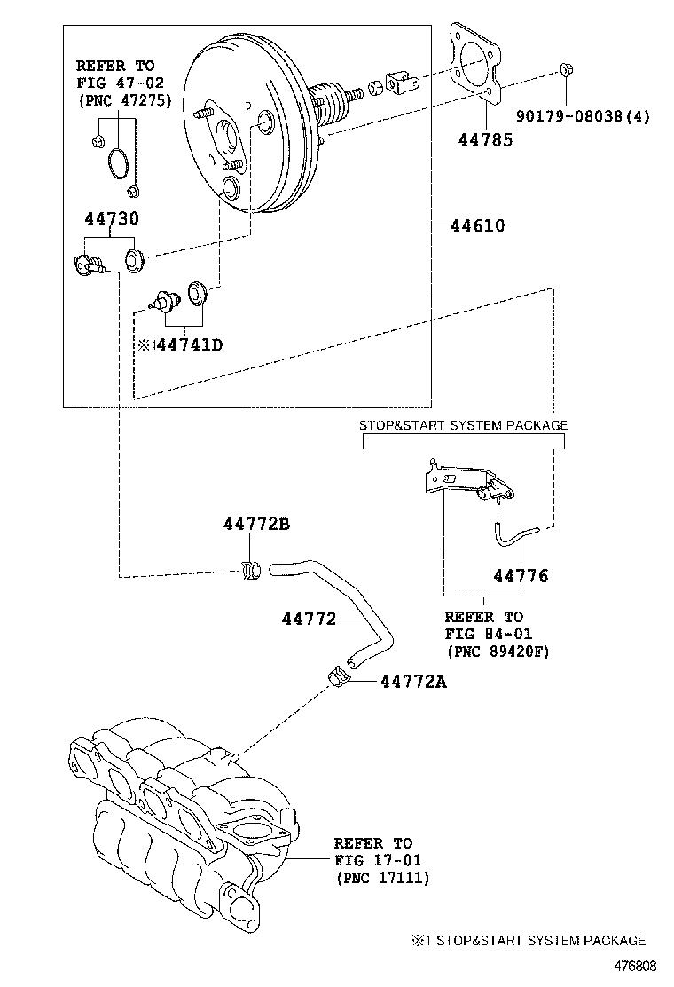 Figure 476808