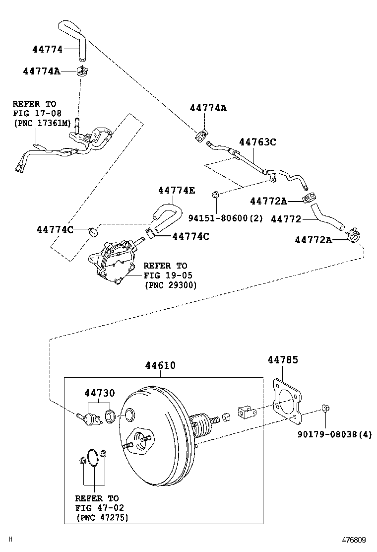 Figure 476809