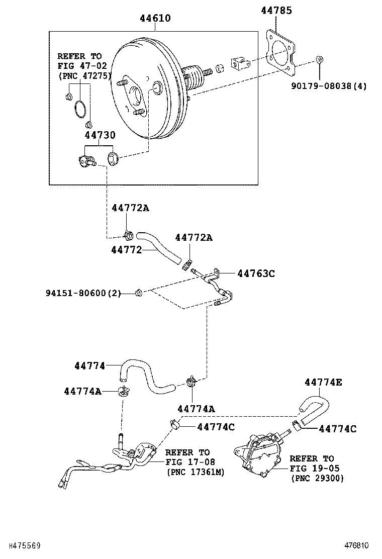 Figure 476810