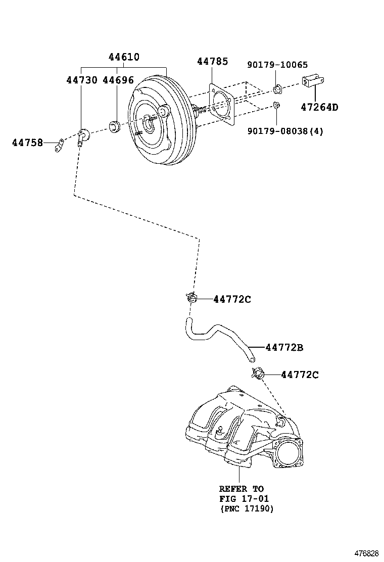 Figure 476828