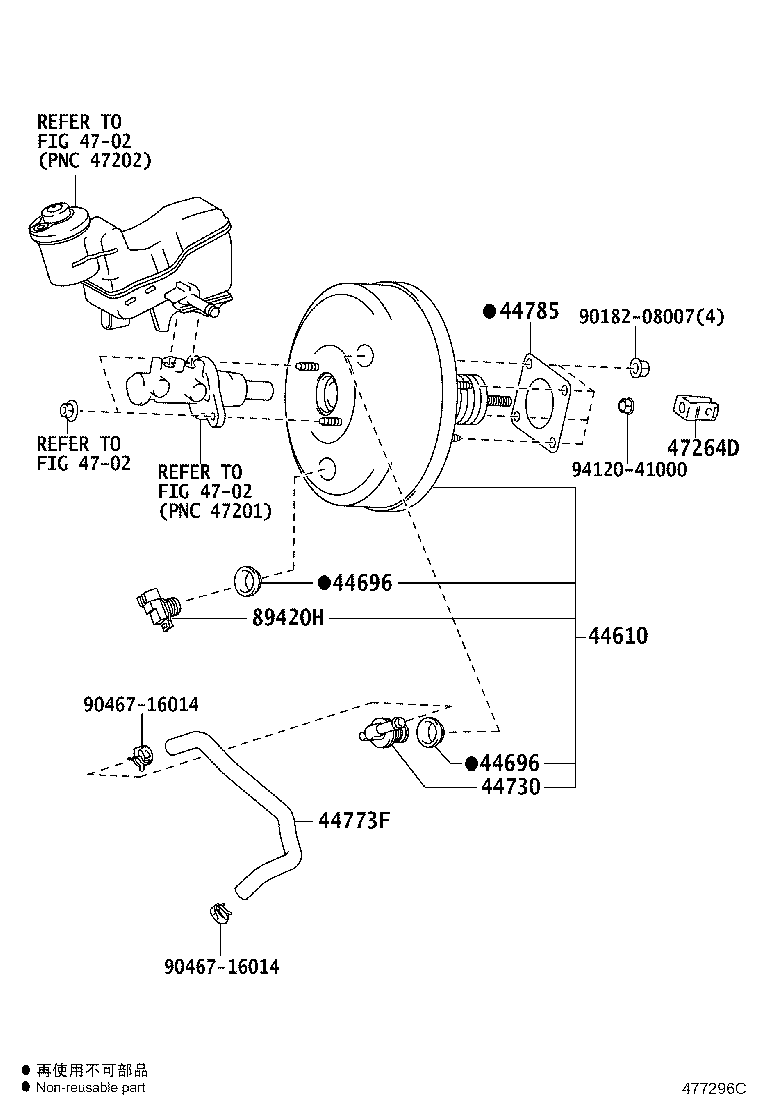 Figure 477296C