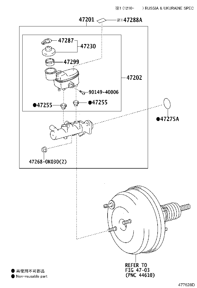 Figure 477628D