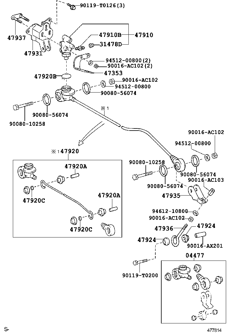 Figure 477814