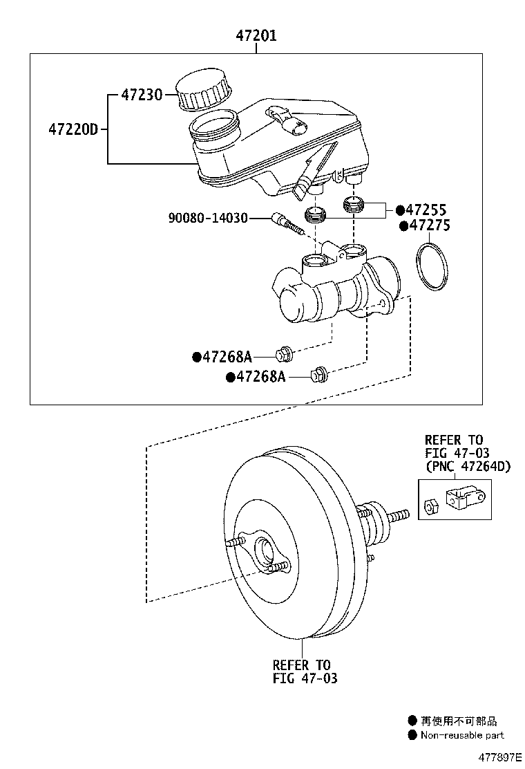 Figure 477897E