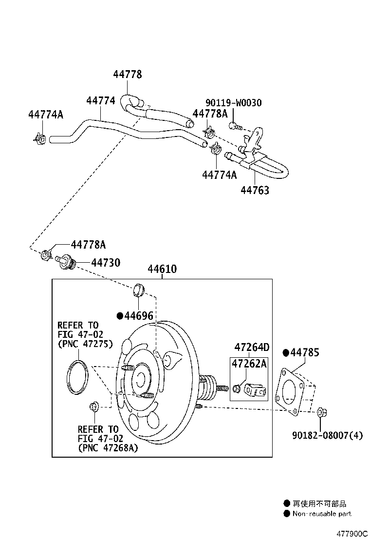 Figure 477900C