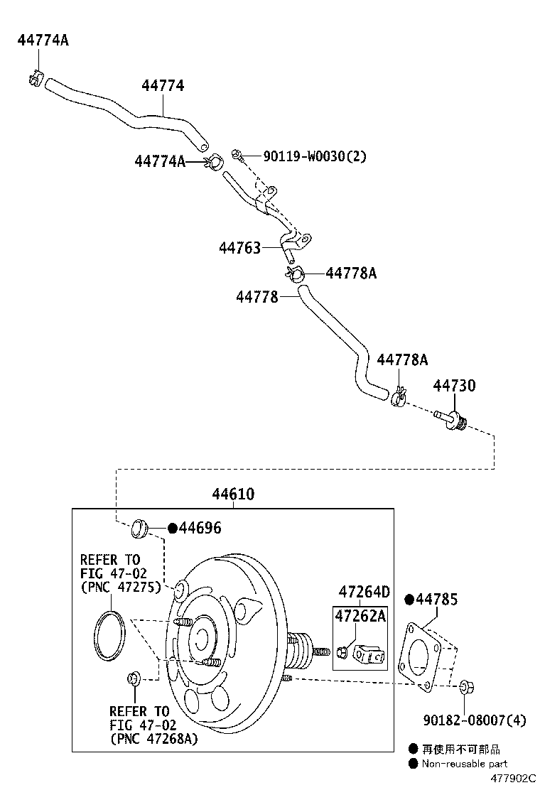 Figure 477902C