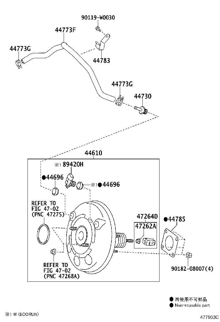 Figure 477903C