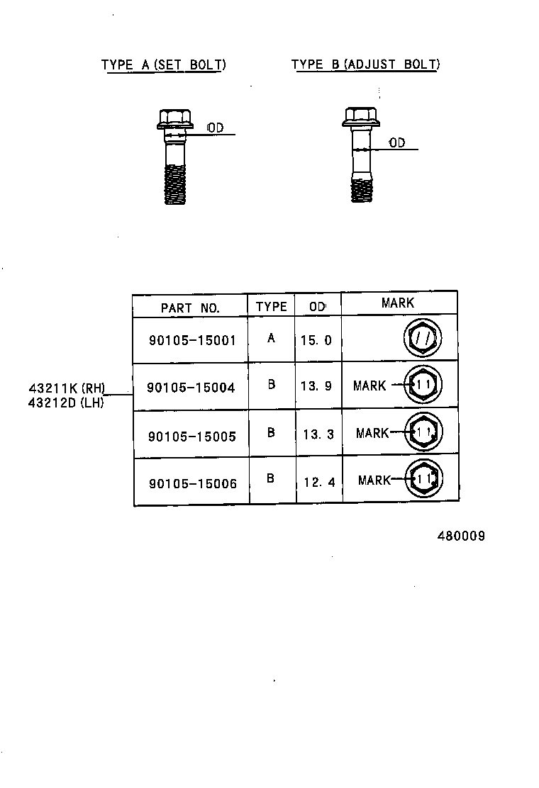 Figure 480009