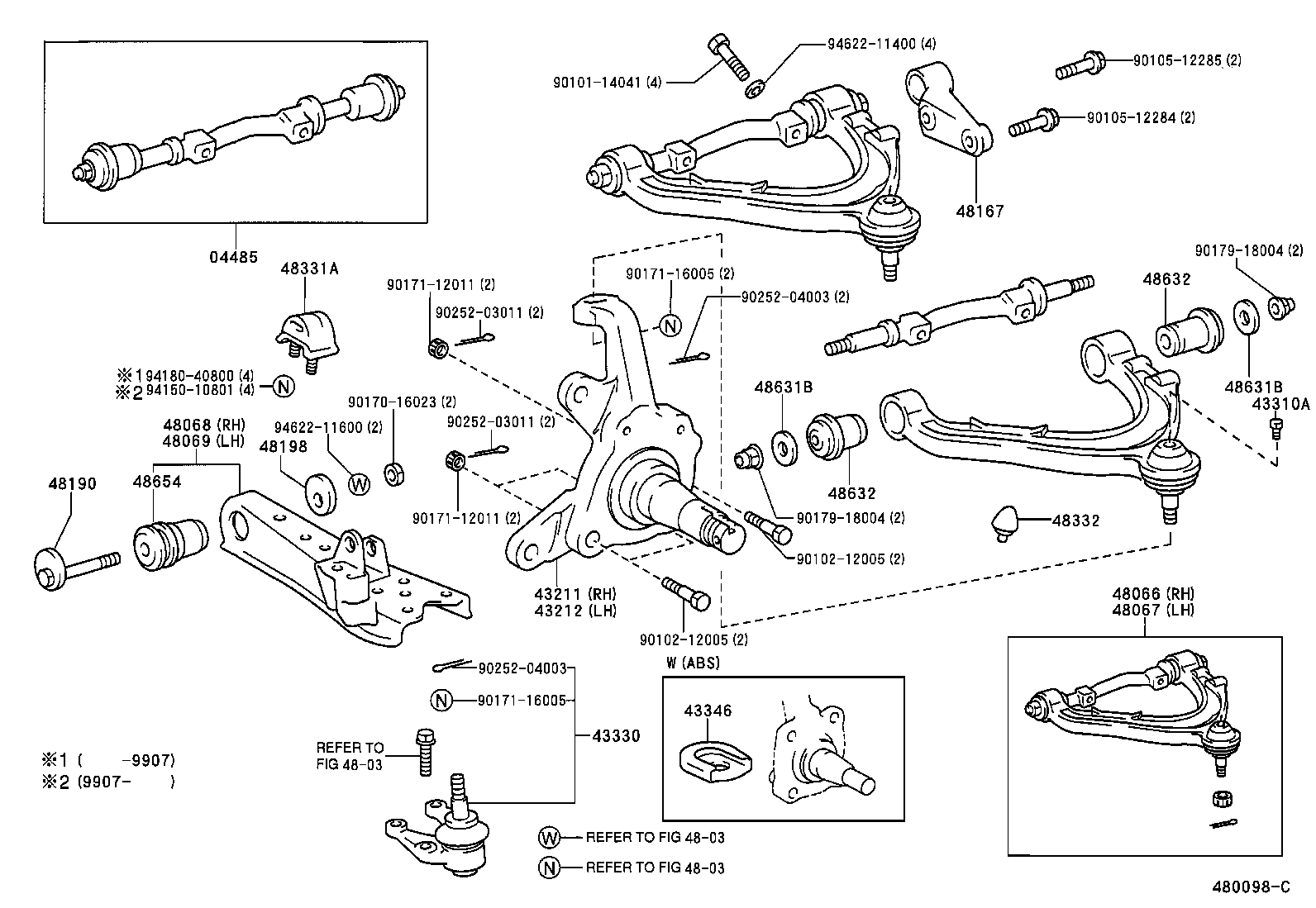 Figure 480098C