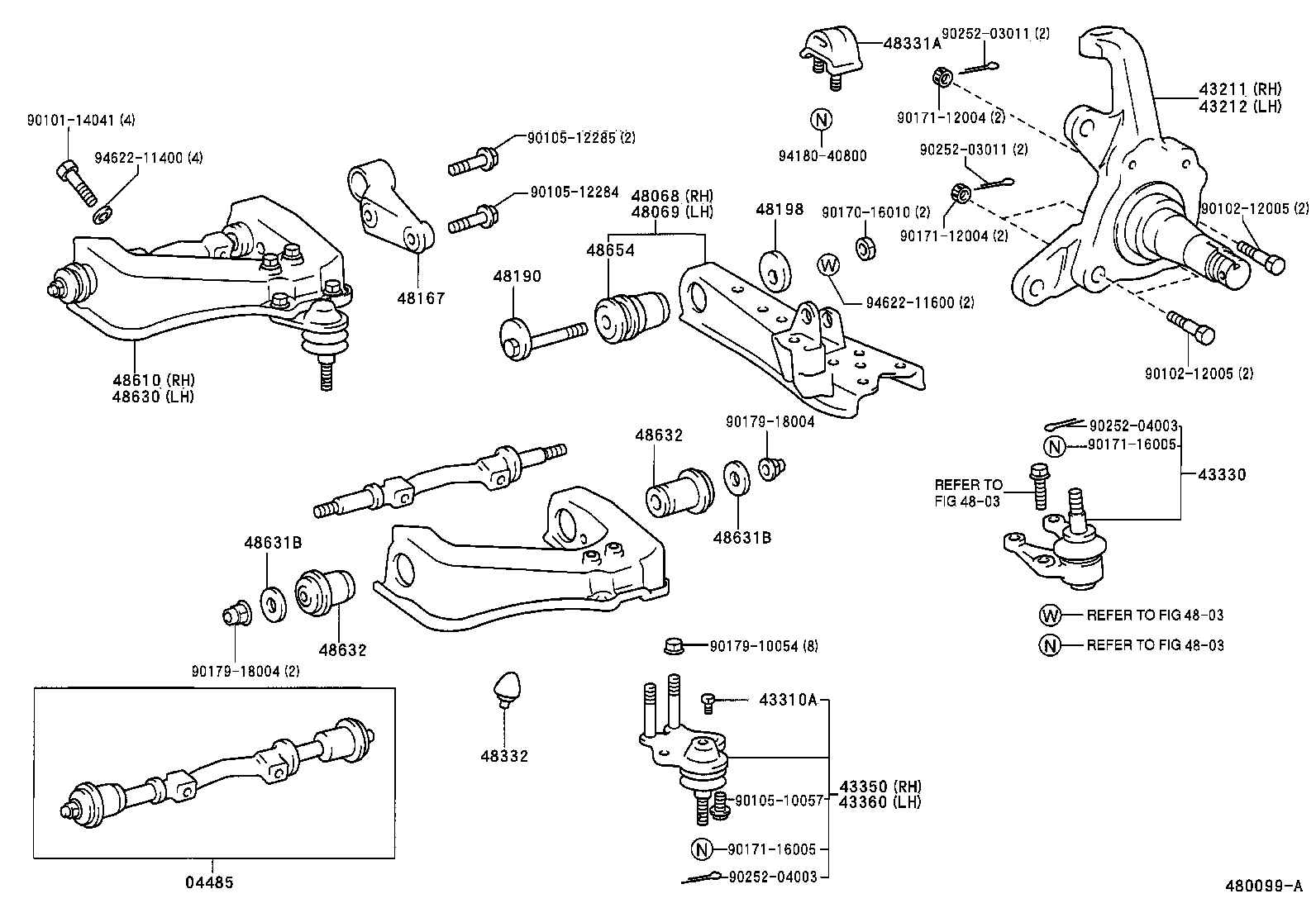 Figure 480099A