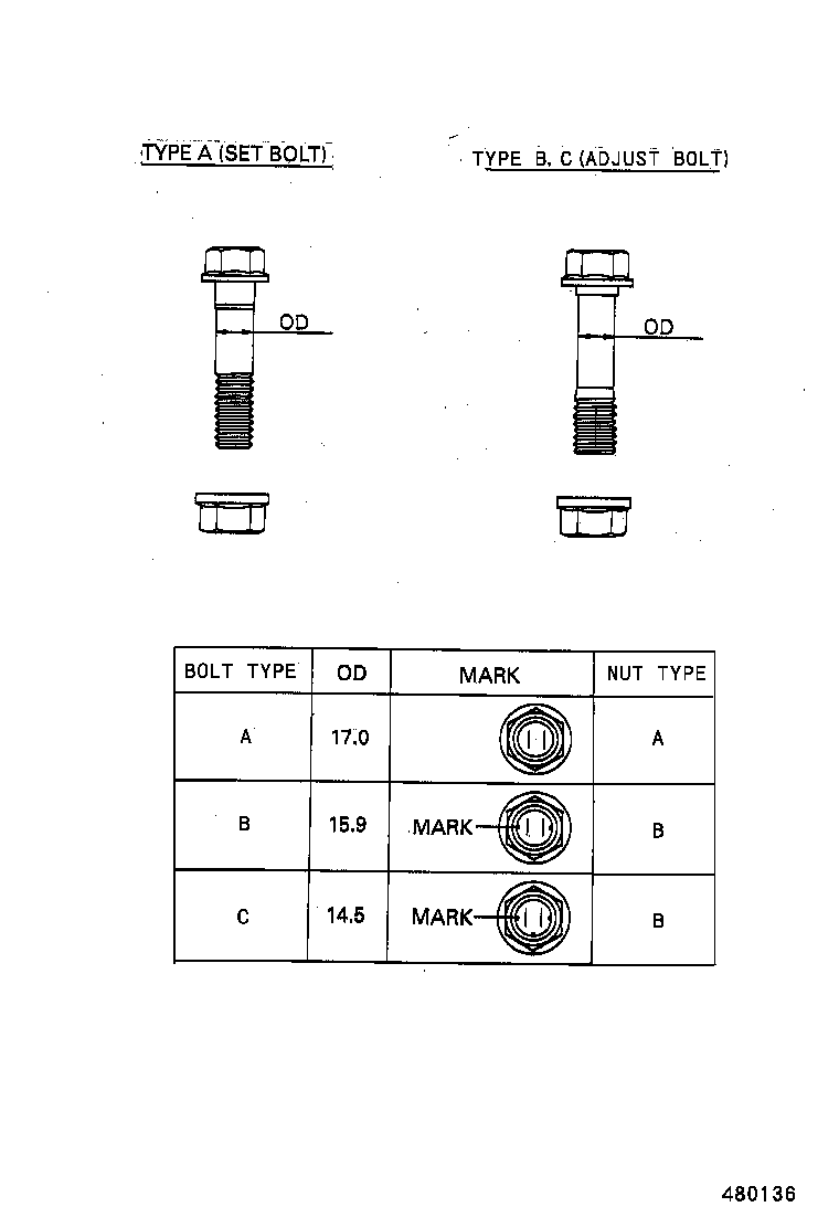 Figure 480136
