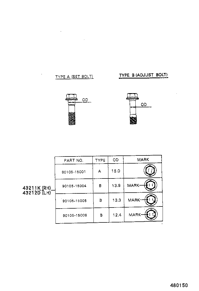 Figure 480150