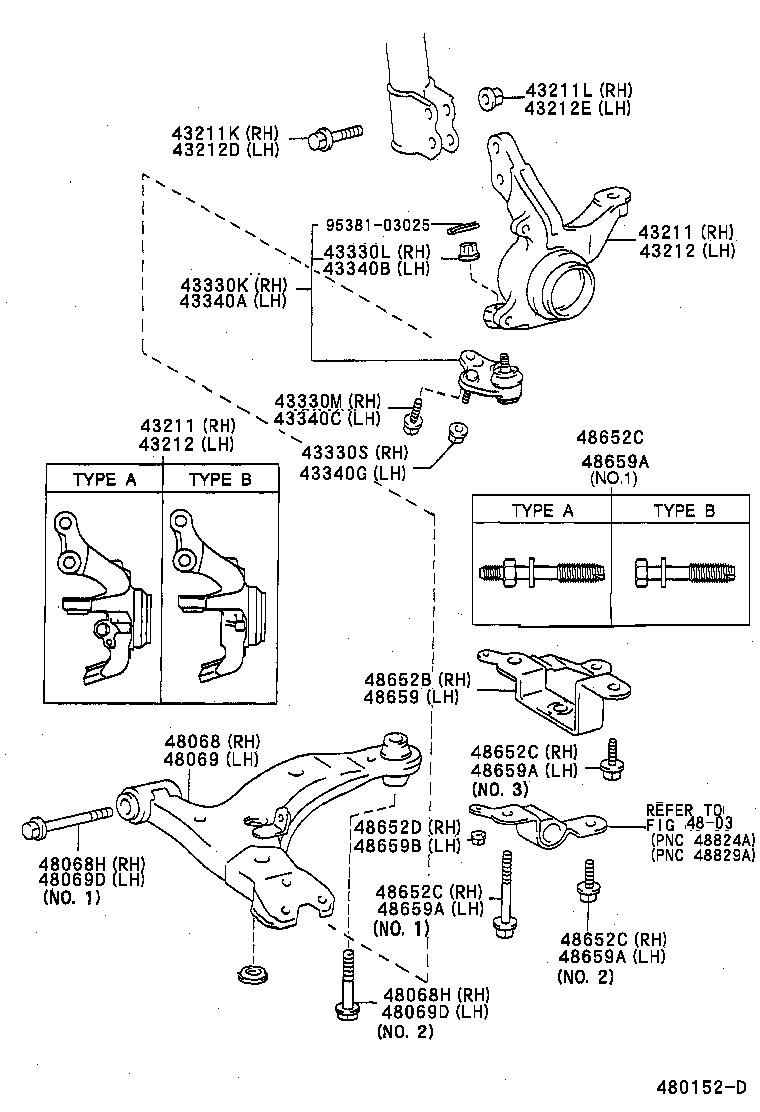 Figure 480152D