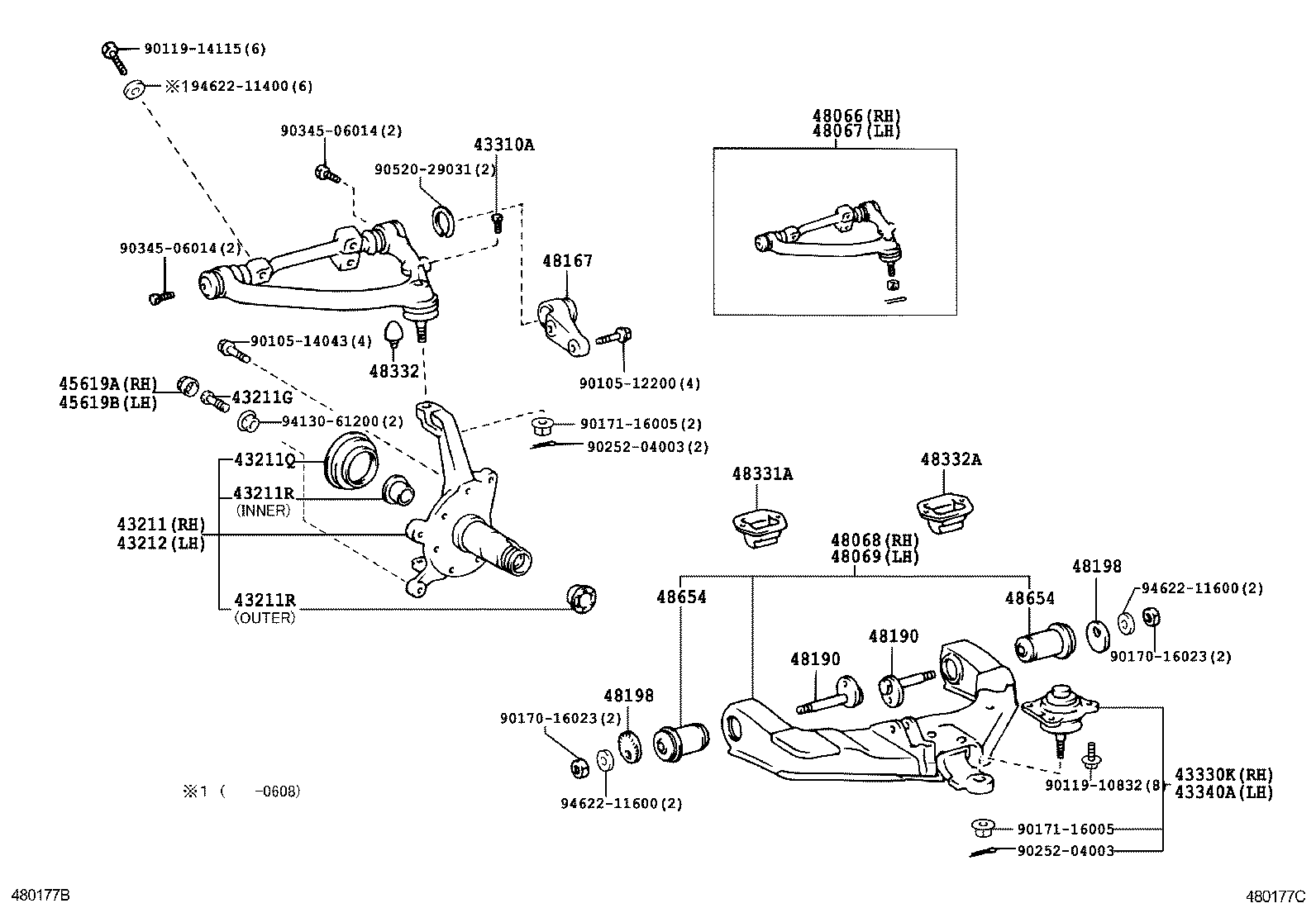 Figure 480177C