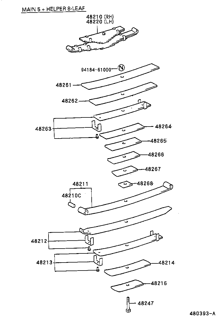 Figure 480393A