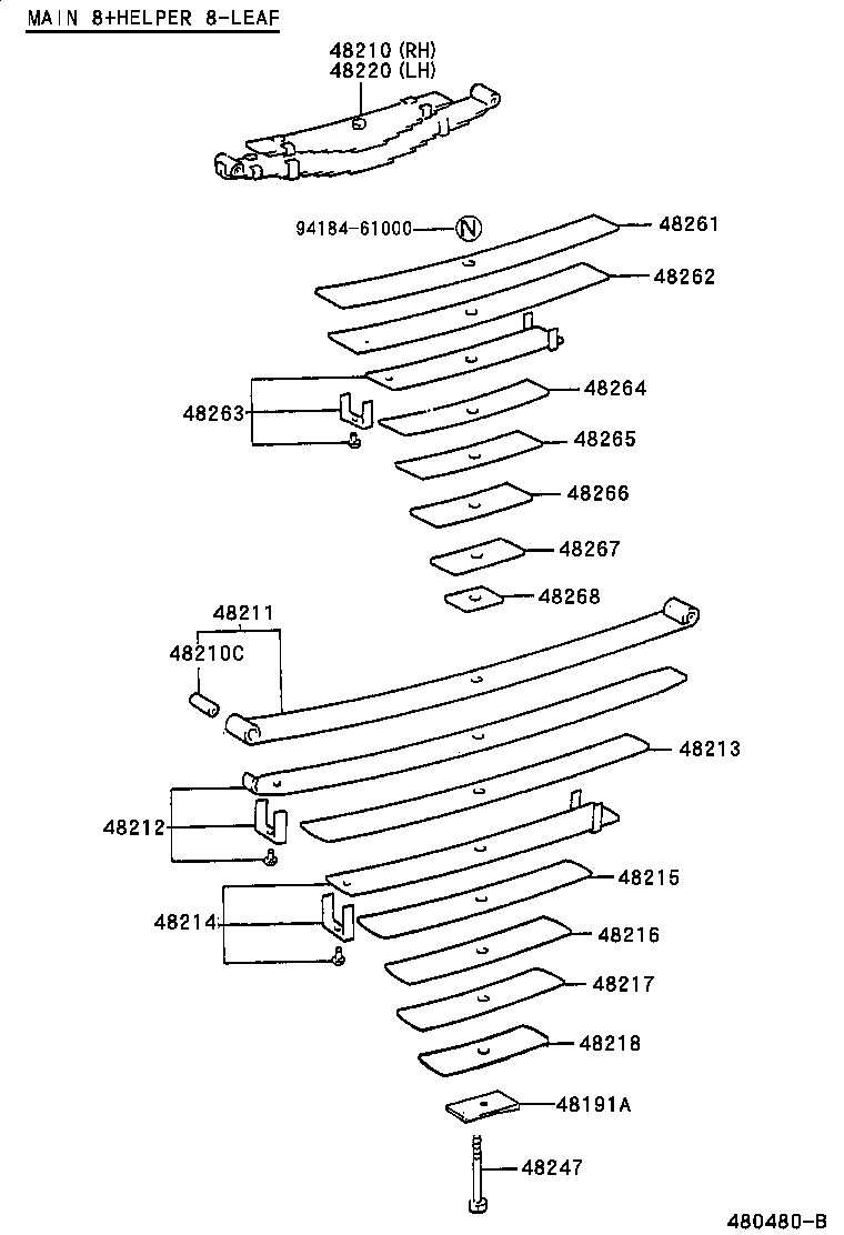 Figure 480480B