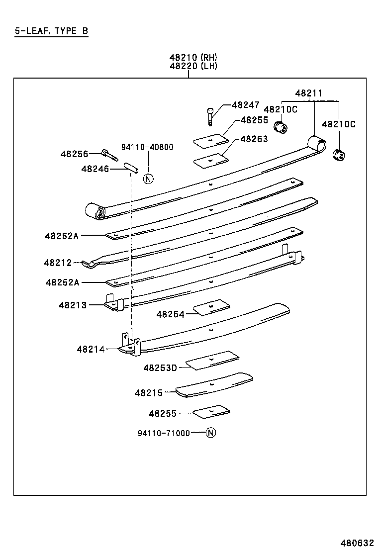 Figure 480632