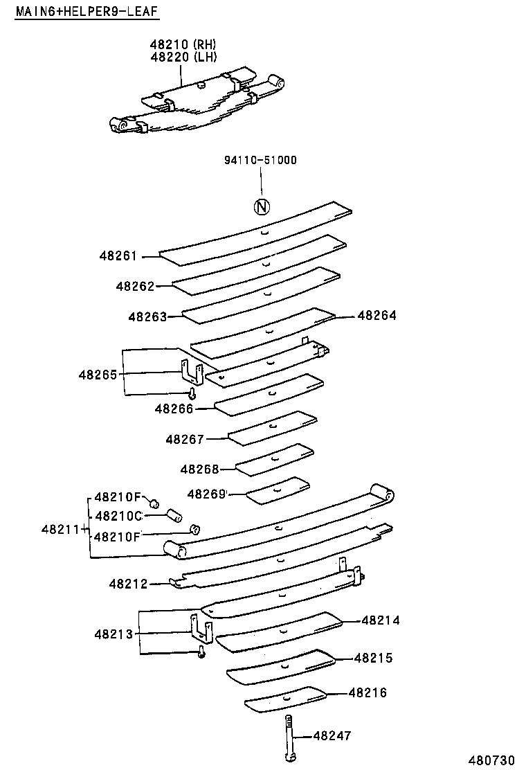 Figure 480730